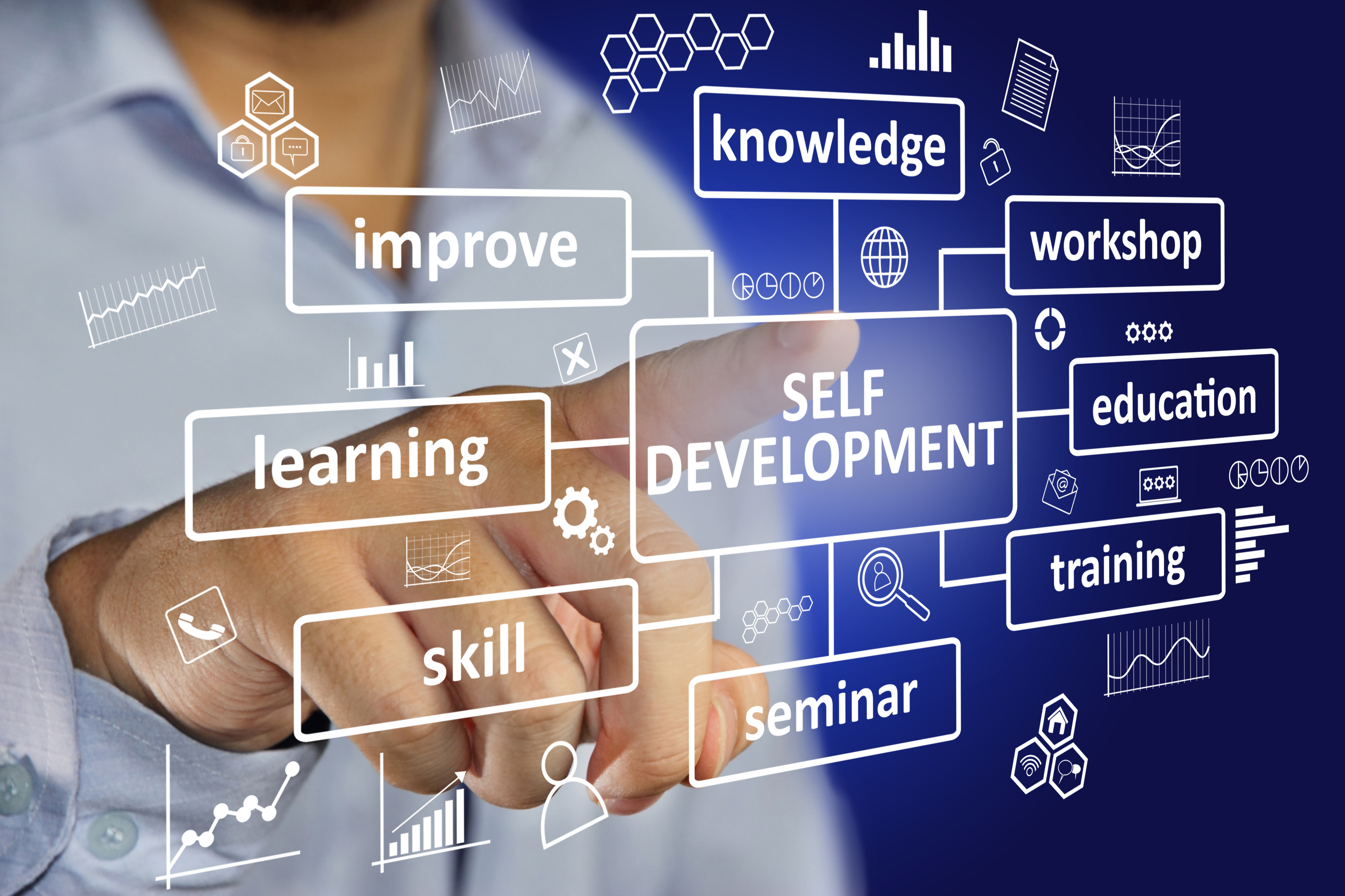 Top 7 Ways You Can Learn New Skills to Find New Employment Onrec