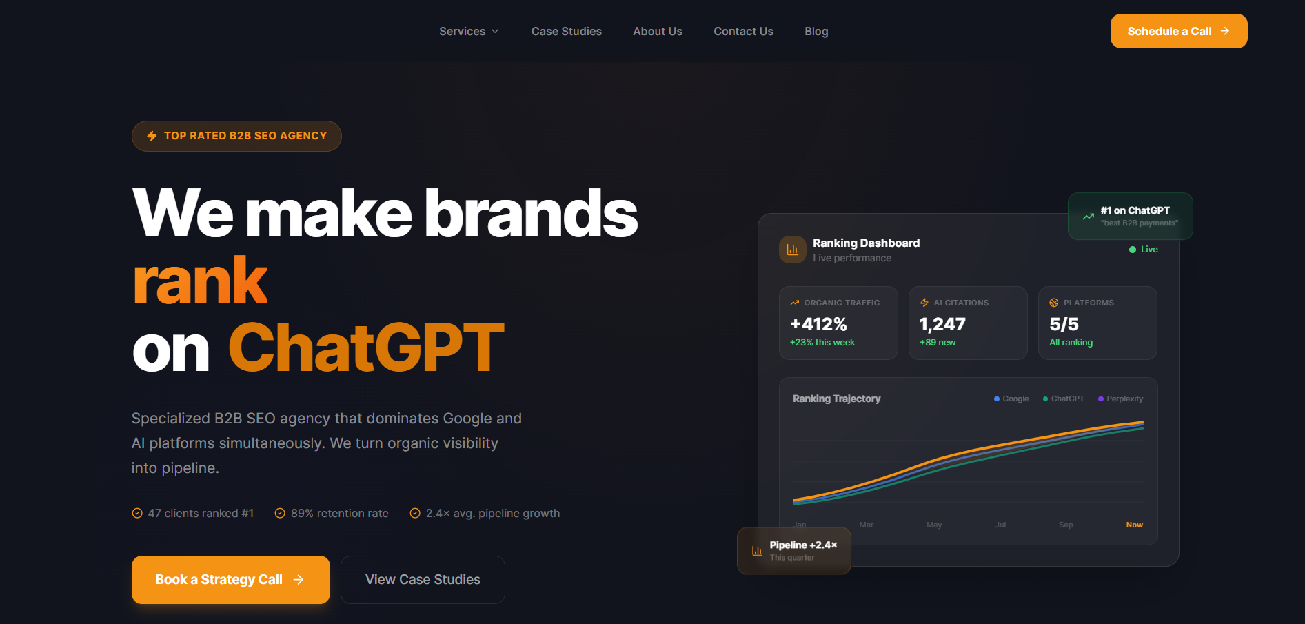 B2BSEO.io