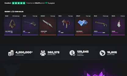 Why Third-Party Skin Marketplaces Are Popular Among Gamers