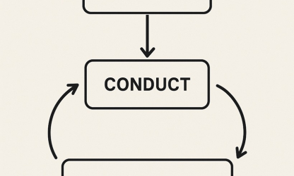 Future of Recruitment: Moving Beyond First Impressions to Build Stronger Teams