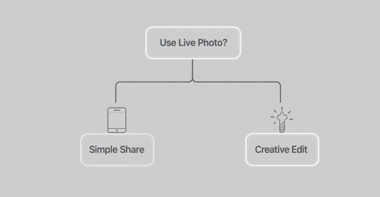 From Photos to Videos: How Recruiters Are Enhancing Employer Branding