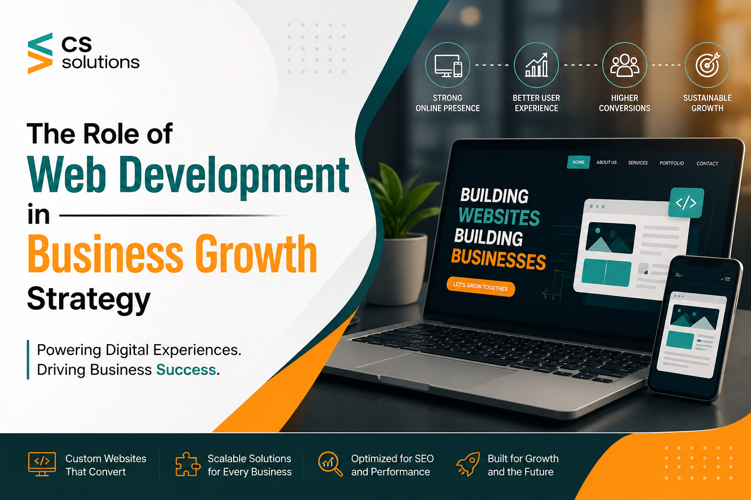 Role of Web Development in Business Growth Strategy
